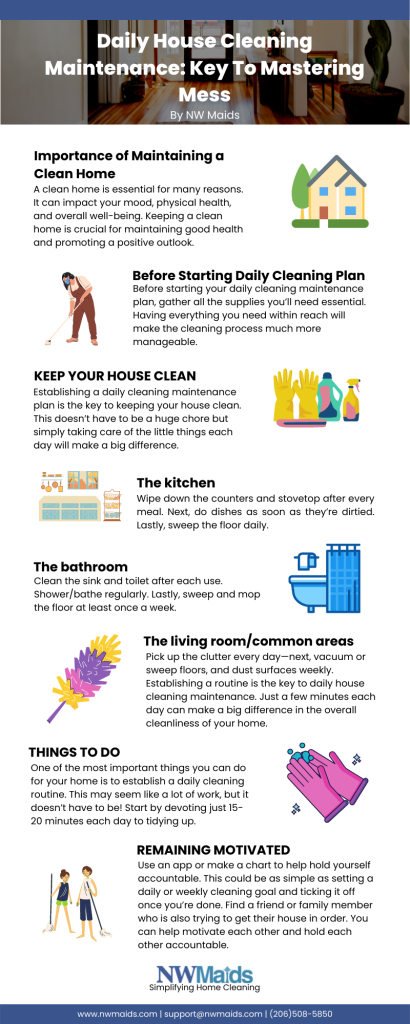 Cleaning Services