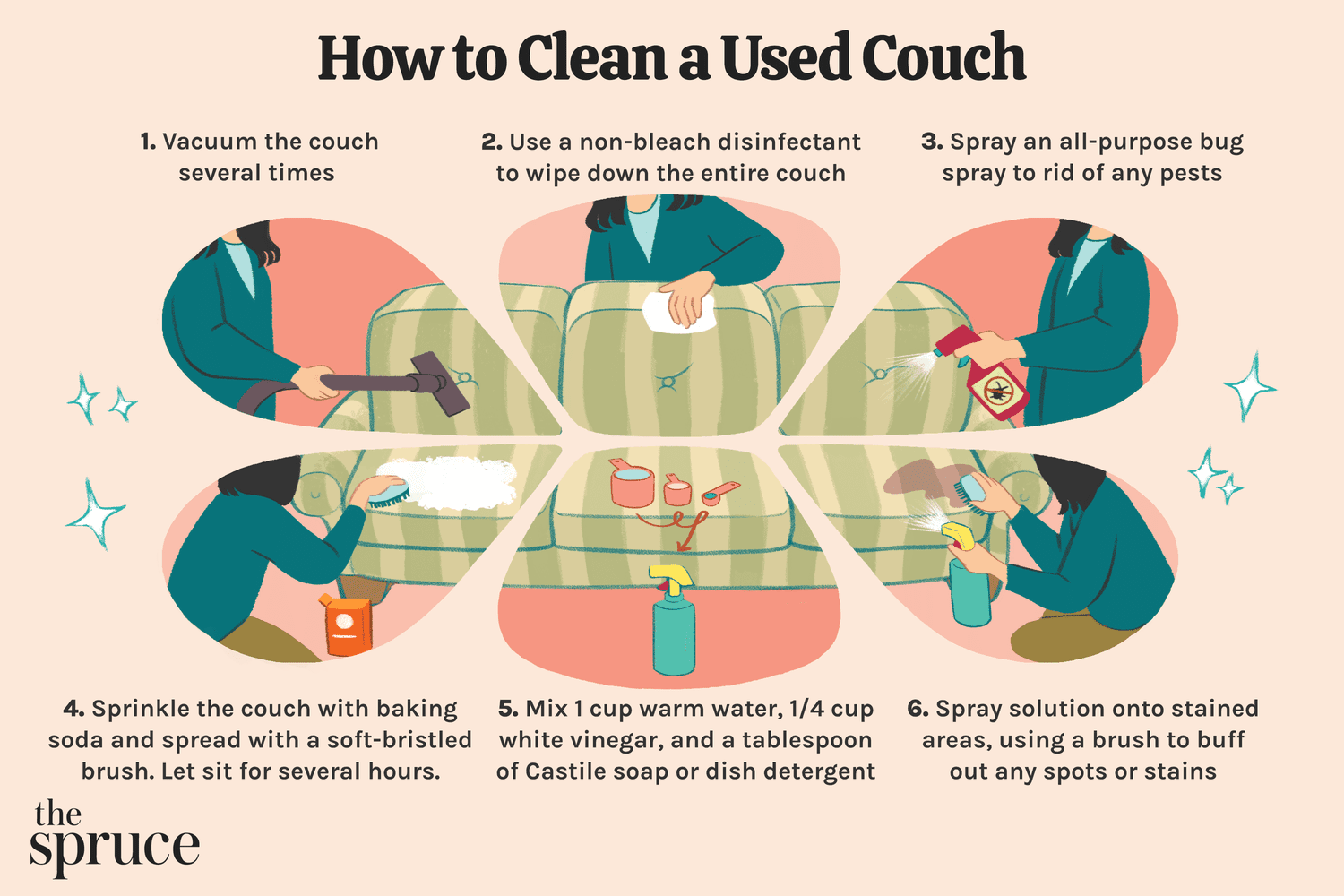 How to Clean a Used Chair