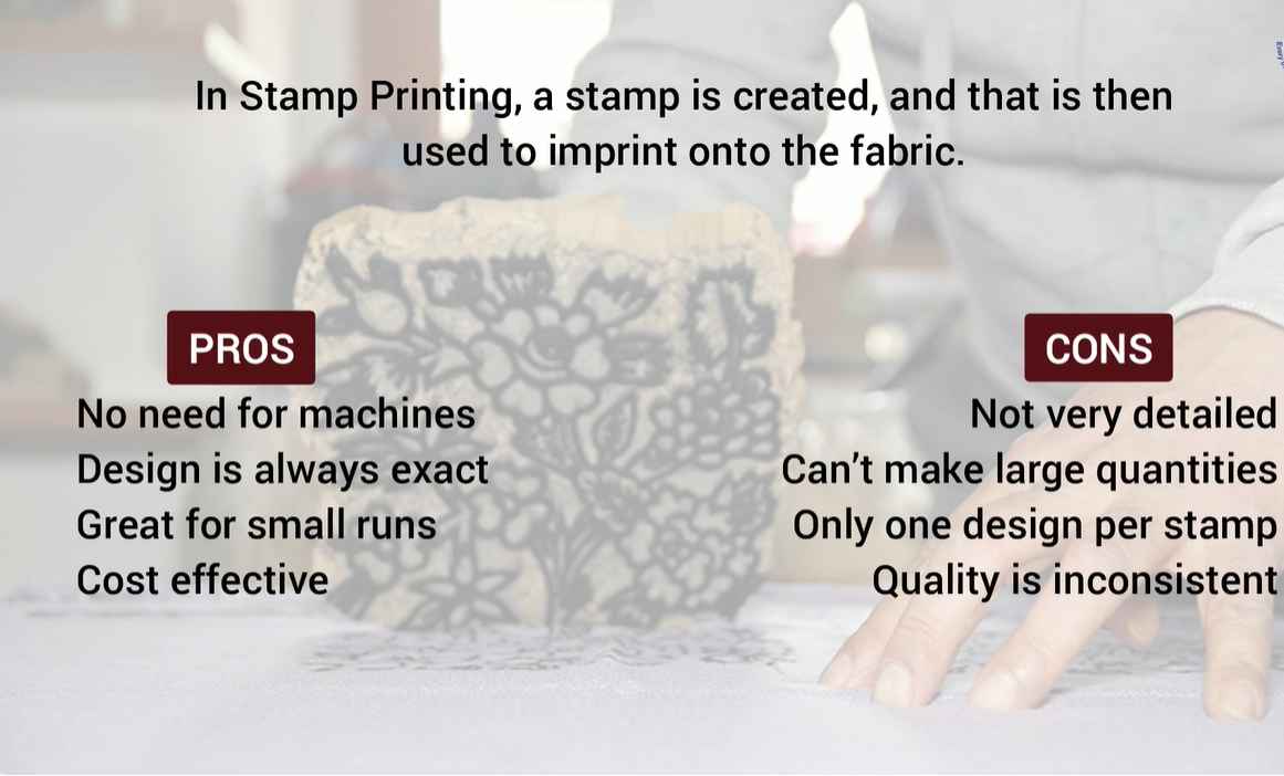 Challenges Of Printing On Mixed Fibers