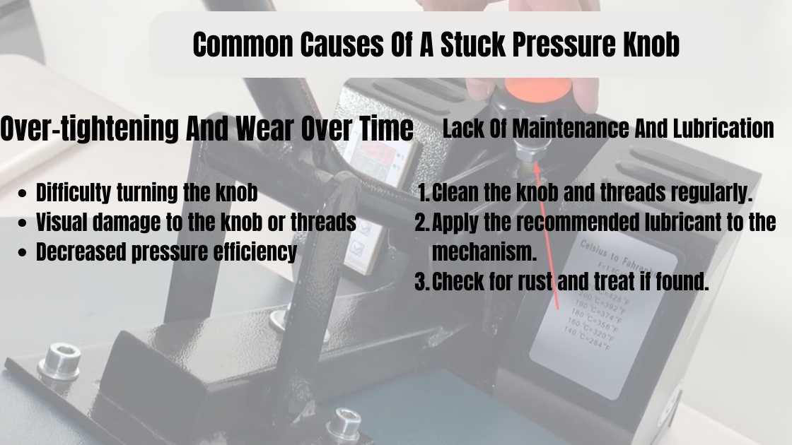 Common Causes Of A Stuck Pressure Knob