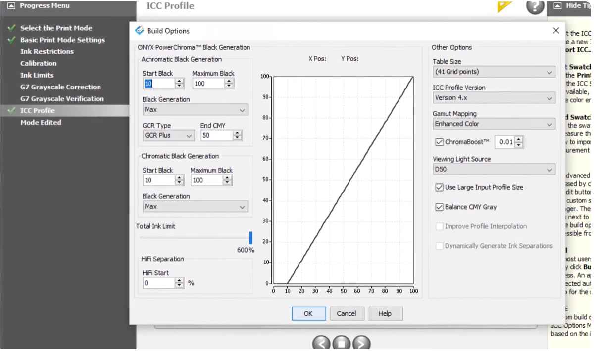 Spectral Analysis Of Color Change