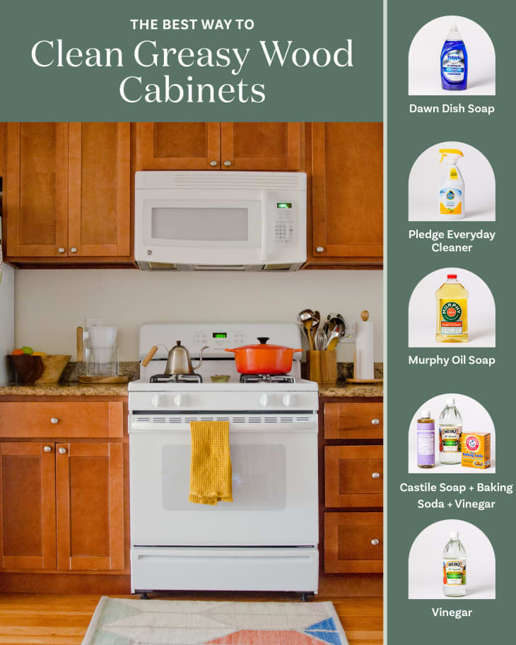 What is the Best Cleaner for Kitchen Cabinets