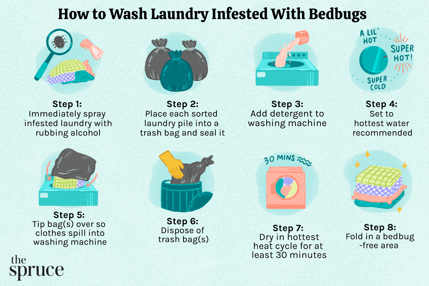 What to Wear When Cleaning Bed Bugs